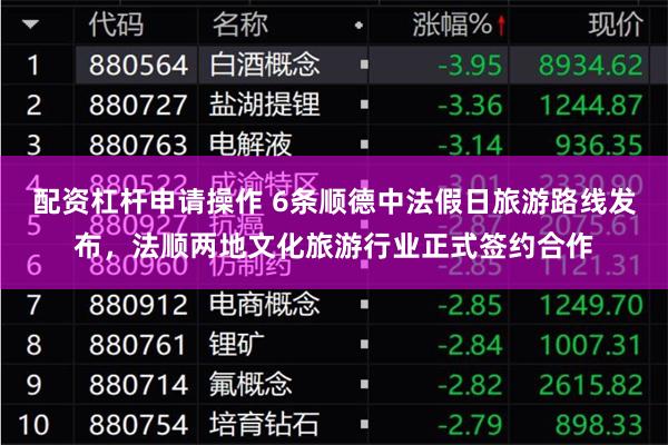 配资杠杆申请操作 6条顺德中法假日旅游路线发布，法顺两地文化旅游行业正式签约合作