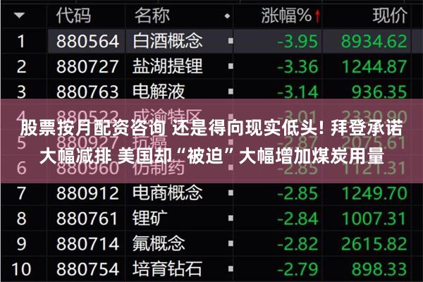 股票按月配资咨询 还是得向现实低头! 拜登承诺大幅减排 美国却“被迫”大幅增加煤炭用量
