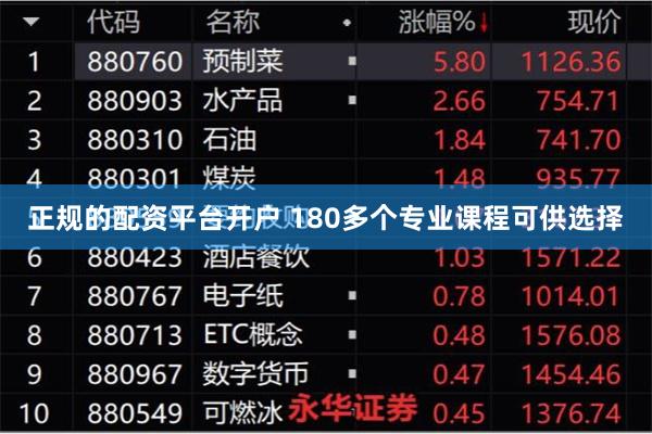 正规的配资平台开户 180多个专业课程可供选择