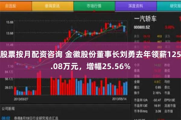 股票按月配资咨询 金徽股份董事长刘勇去年领薪125.08万元，增幅25.56%