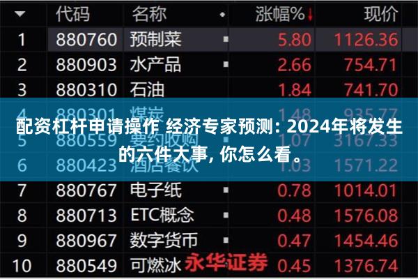 配资杠杆申请操作 经济专家预测: 2024年将发生的六件大事, 你怎么看。
