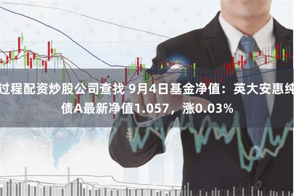 过程配资炒股公司查找 9月4日基金净值：英大安惠纯债A最新净