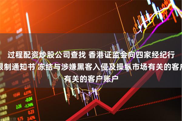 过程配资炒股公司查找 香港证监会向四家经纪行发出限制通知书 