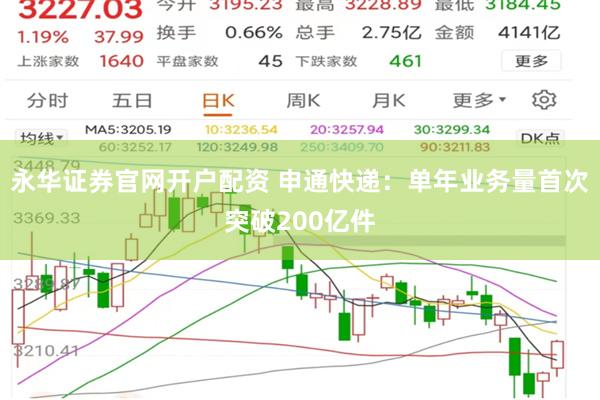 永华证券官网开户配资 申通快递：单年业务量首次突破200亿件