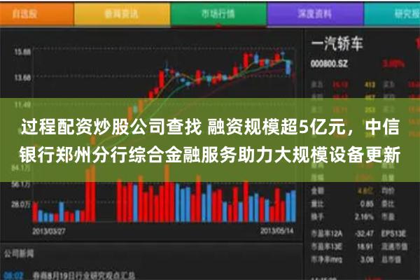 过程配资炒股公司查找 融资规模超5亿元，中信银行郑州分行综合